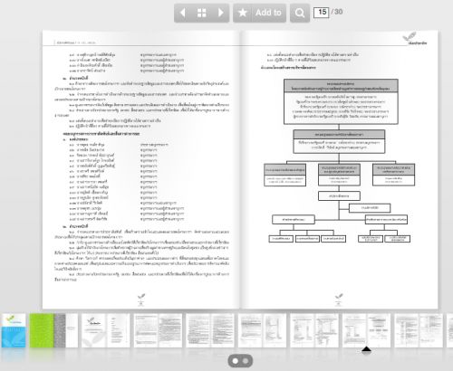 chuaichart-issuu การนำเสนอรูปแบบเอกสารลักษณะเป็นหนังสือ