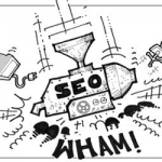 SEO check lists