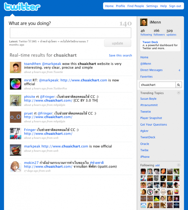 twitter ปากต่อปาก กับเว็บช่วยชาติใน twitter