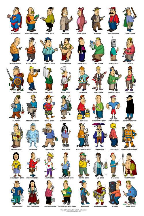 geek-types คุณเป็น Geek ประเภทไหน : whiteafrican.com