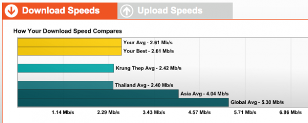maxnet-global