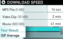 maxnet-load