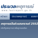 Font ฟอนต์ : เมื่อเว็บรัฐบาลถูกถามเรื่อง ลิขสิทธิ์
