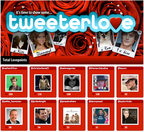 Tweeterlovewalls-10