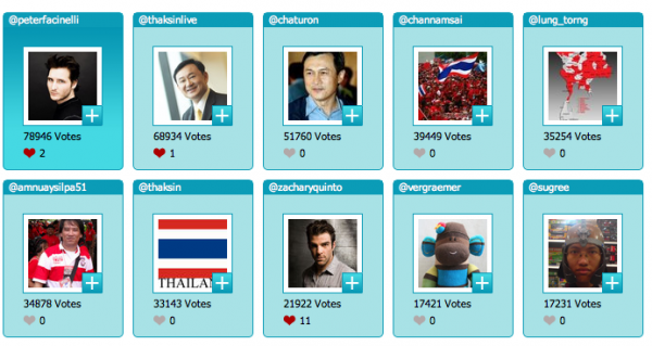 mrtwitter อยากให้ตัวแทนประเทศไทยชนะคงต้องฝากไว้กับกลุ่มคนเสื้อแดง