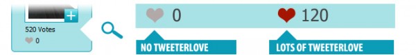 tweeterlove_hearts