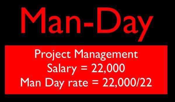 Man-day sample ตัวอย่างค่าแรงต่อวันของ Project Manager 20,000 หาร 22 วันทำงาน ได้ 1000