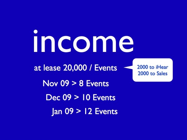 iHear.015 iHear.015