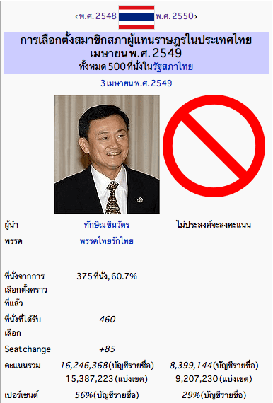 ผลการเลือกตั้ง 2549 เป็นโมฆะ ผลการเลือกตั้ง 2549 เป็นโมฆะ