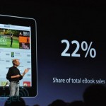 iPad ทำตลาด 22 %t ของตลาด ebook, iBooks มี iPhone version และมี PDF reader ด้วย
