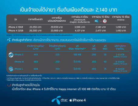 iphone4dtac iphone4dtac