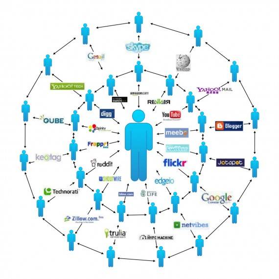 viral marketing model viral marketing model