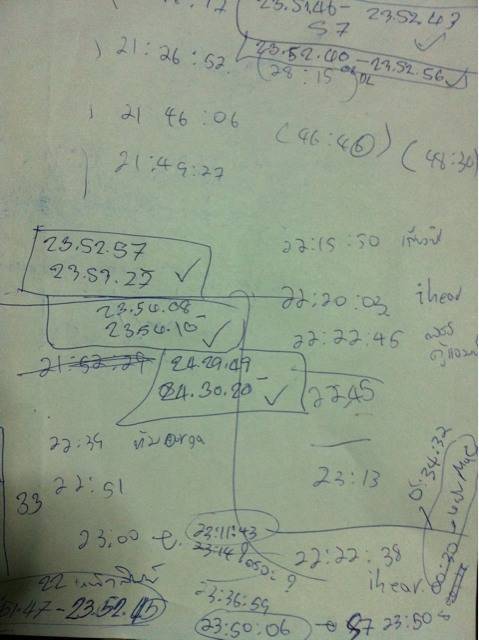 เมื่อพบสิ่งน่าสงสัยใน CCTV จะมาลิสต์เวลาเพื่อนที่จะหากล้องตัวต่อไปที่ลิงก์เหตการณ์ดังรูป จะเห็นว่ามีจุดที่น่าสงสัยอยู่นับ 10 จุดและผมใช้เวลานานมากจนกระทั่งลิงก์มาเจอคลิปดังกล่าว เมื่อพบสิ่งน่าสงสัยใน CCTV จะมาลิสต์เวลาเพื่อนที่จะหากล้องตัวต่อไปที่ลิงก์เหตการณ์ดังรูป จะเห็นว่ามีจุดที่น่าสงสัยอยู่นับ 10 จุดและผมใช้เวลานานมากจนกระทั่งลิงก์มาเจอคลิปดังกล่าว