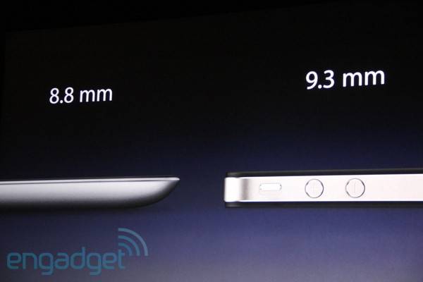 iPad2 บางอย่าง Amazingมาก คือ บางกว่า iPhone 4 เสียอีกครับ iPad2 บางอย่าง Amazing คือบางกว่า iPhone 4 เสียอีกครับ