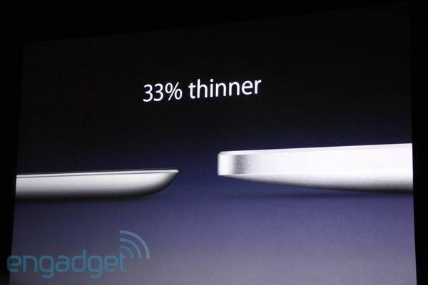 ความบางของ ipad2 บางกว่ารุ่นเดิม 33% ความบางของ ipad2 บางกว่ารุ่นเดิม 33%