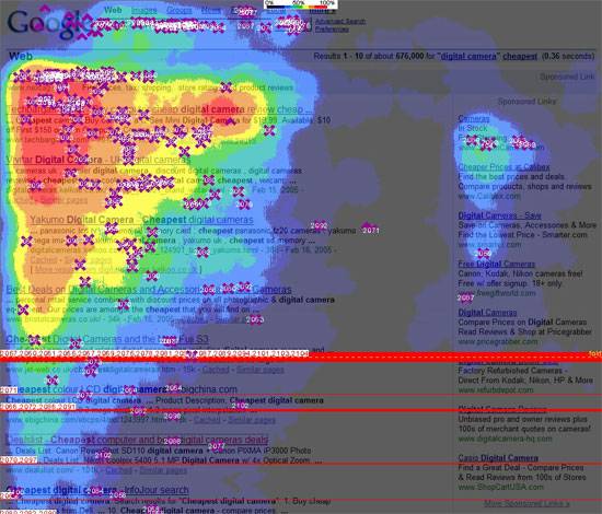 google golden triangle google golden triangle