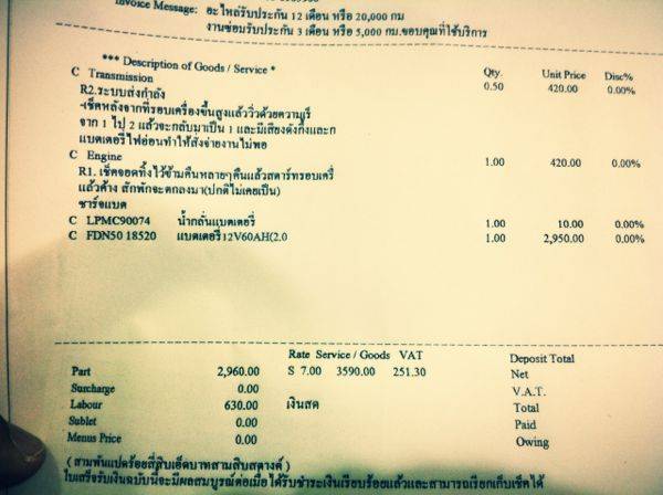 เกียร์ทำงานไม่ปกติถ้ากำลังไฟอ่อน จึงตัดสินใจเปลี่่ยนแบ็ตเตอรี่ใหม่ด้วยราคา 2950 บาท