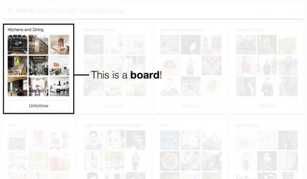 อันนี้คือ pinterest board สามารถแบ่งตามประเภทต่างๆได้ ภายใจมี pin ที่สะสมไว้