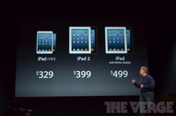 ราคา iPad mini และ iPad 4genth ราคา iPad mini และ iPad 4genth