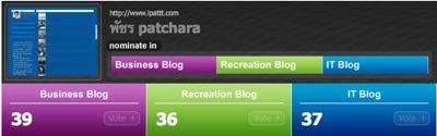 vote ipattt blog 1
