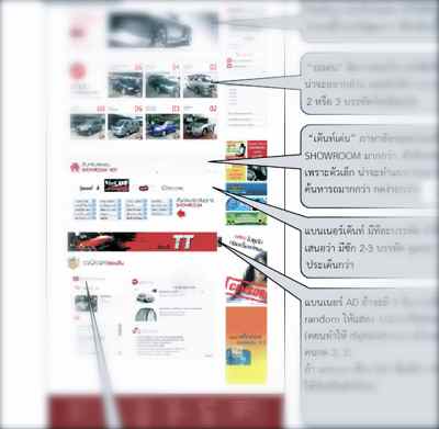 ลักษณะการคอมเม้นท์ดีไซน์และ flow